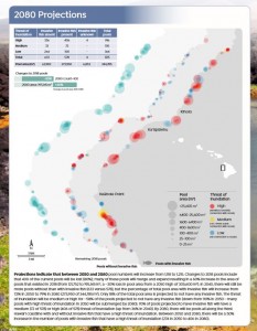 Anchialine pools climate change vulnerability brochure